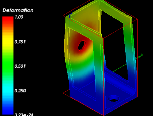 Deformation