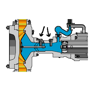 Pump animation